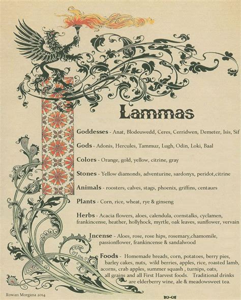 Lammas Feast Ideas for Wiccan Witchcraft Gatherings